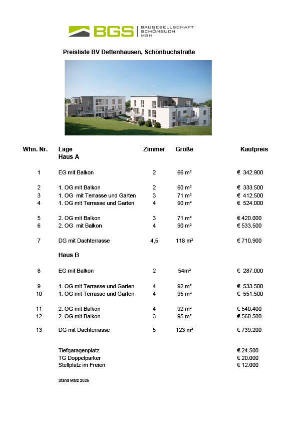 Preisliste Eigentumswohnung in Dettenhausen kaufen